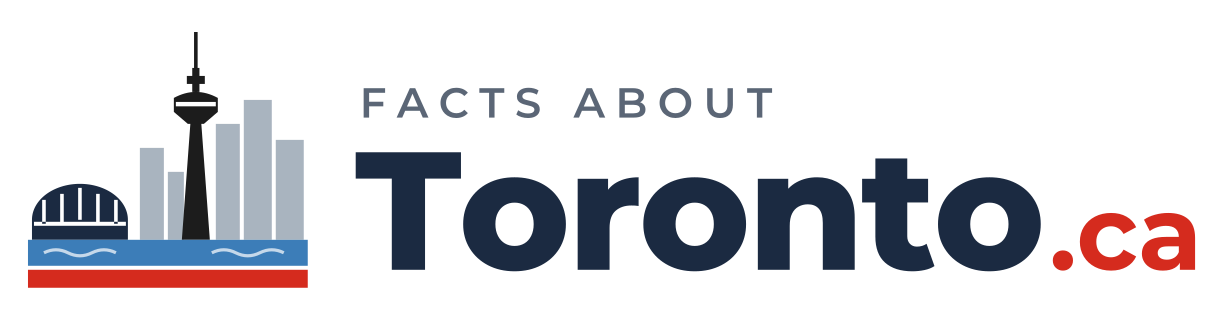 Facts About Toronto In 2026
